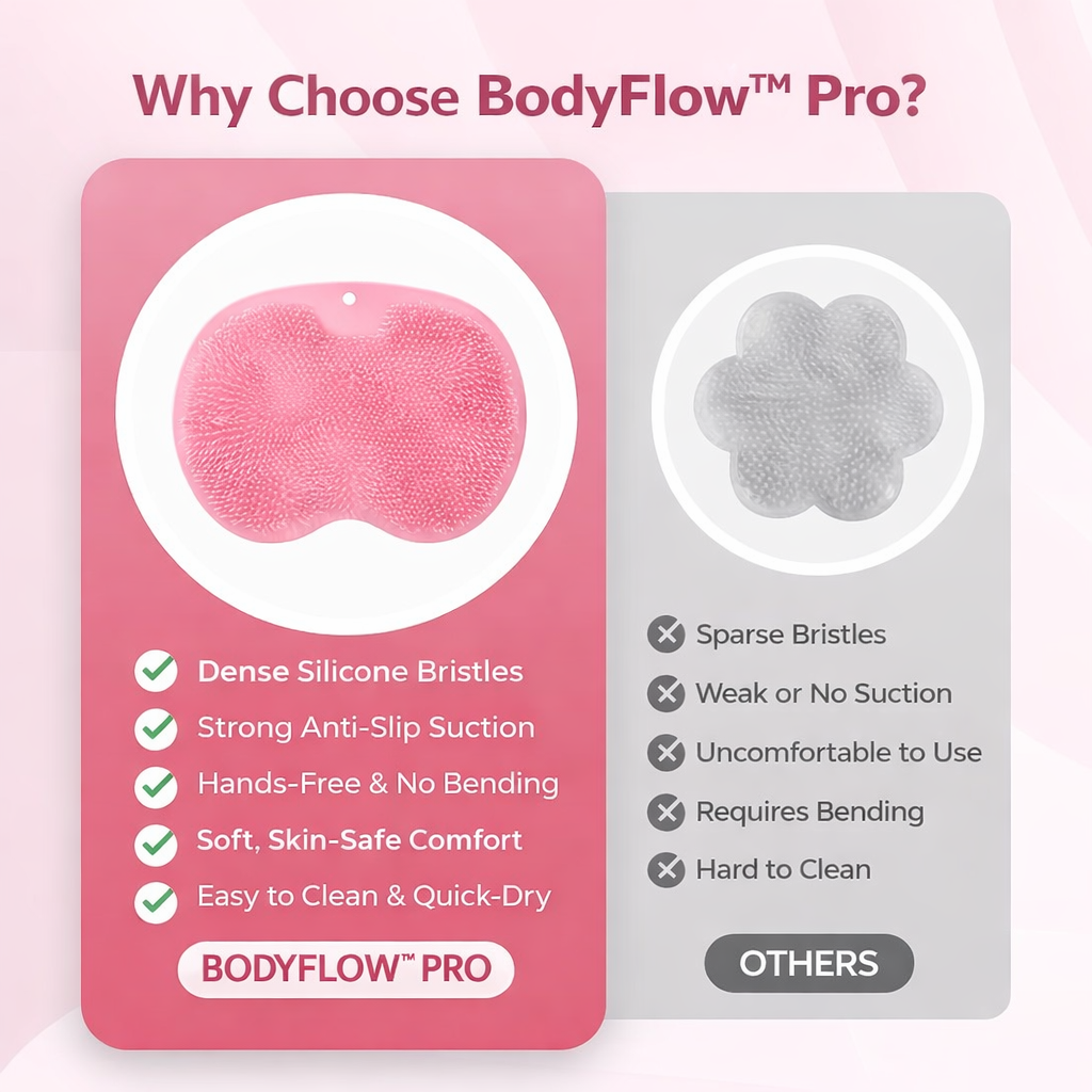 BodyFlow™ Pro Foot & Body Scrubber Mat
