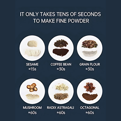 GrindMaster Pro™ - The All-in-One Electric Grinder