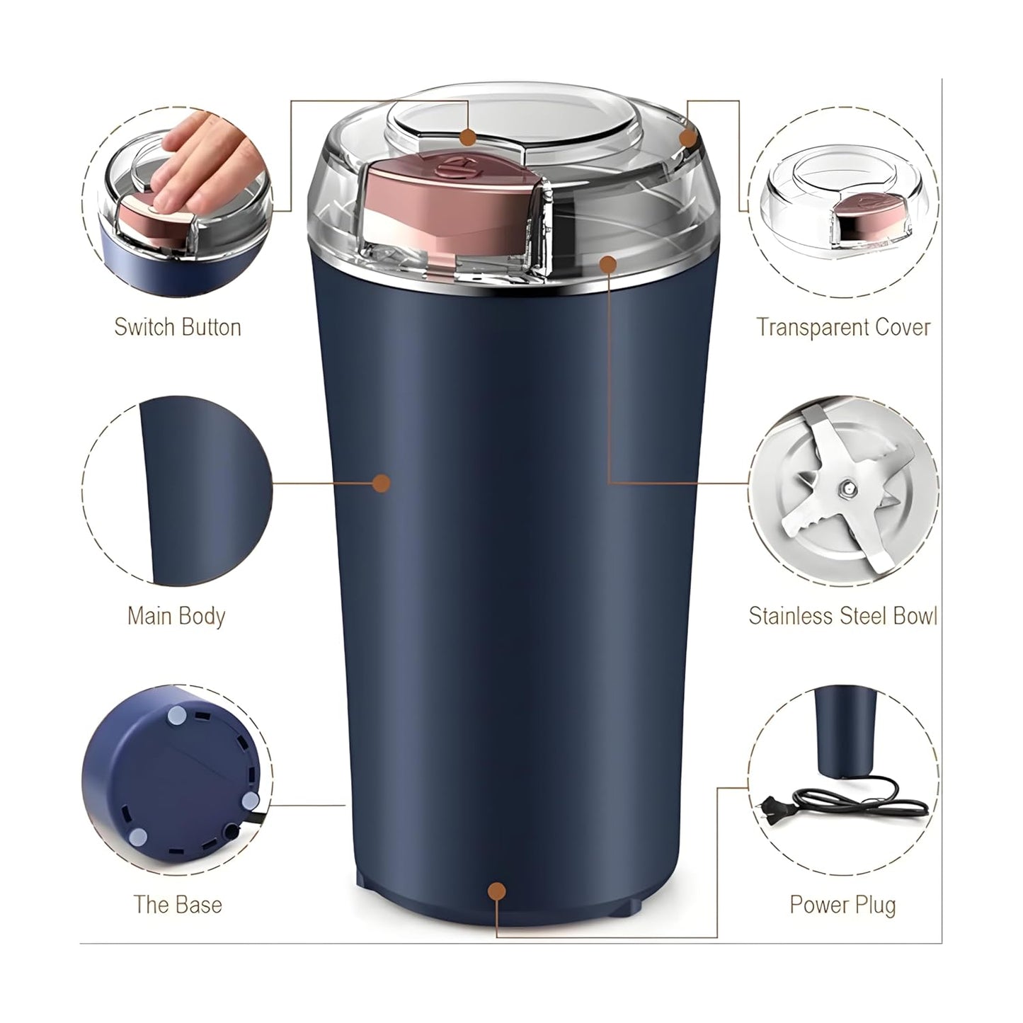 GrindMaster Pro™ - The All-in-One Electric Grinder