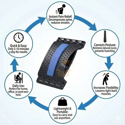 SpineBoard™ Orthopedic Back Stretcher